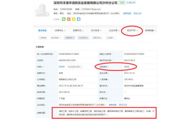 深圳市深模塑膠模具有限公司模具制造廠，全力引進(jìn)《智能電氣火災(zāi)預(yù)警系統(tǒng)》