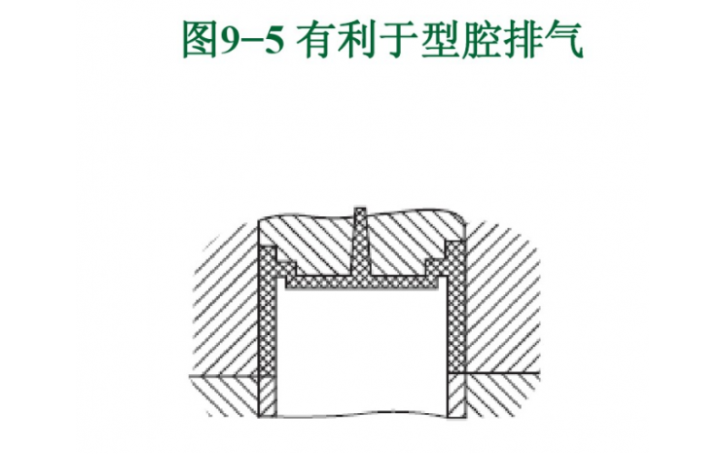 不合理的分型面，每個深圳市模具廠都要忌諱的