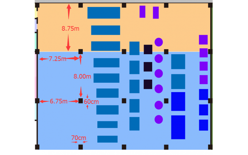 深模新工廠示意圖，設(shè)備多，空間少