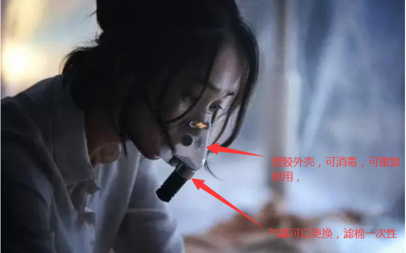 如何開(kāi)發(fā)防疫型口罩。