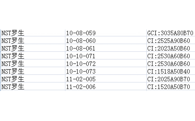 不斷優(yōu)化工廠5S，  為了達到最大化的有效使用面積