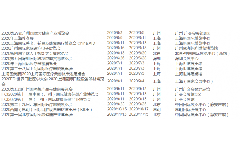 2020年醫(yī)療設(shè)備展覽排期， 模具需要關(guān)注醫(yī)療設(shè)備廠商