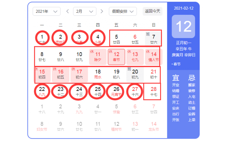 所有企業(yè)在2月份春節(jié)的過程中，只有10個(gè)工作日上班，而且是陸陸續(xù)續(xù)的走人或者來人